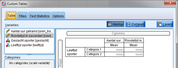 SPSS tabellen voor tellingen opties venster